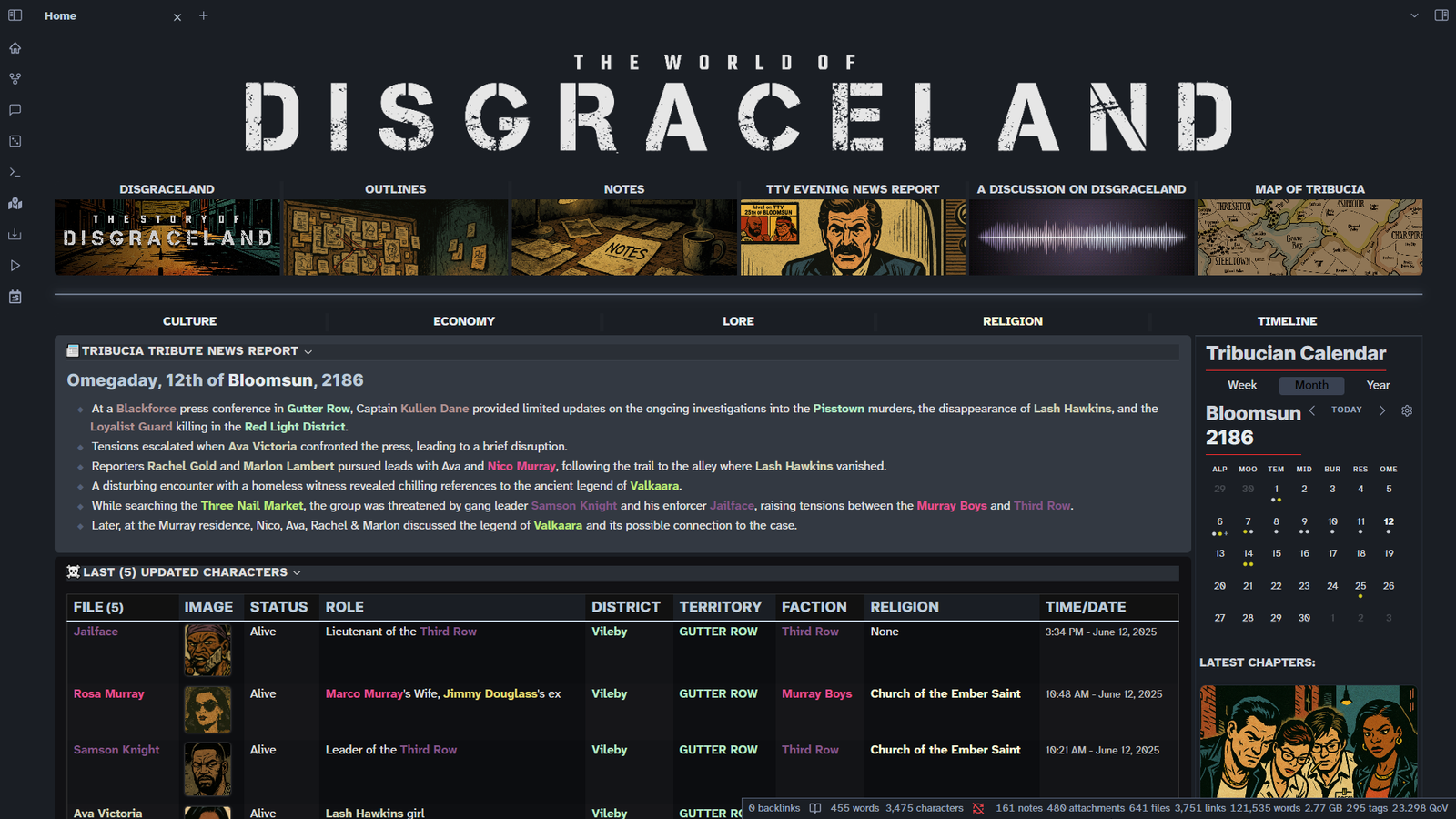 Disgraceland home screen